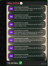 Ranking